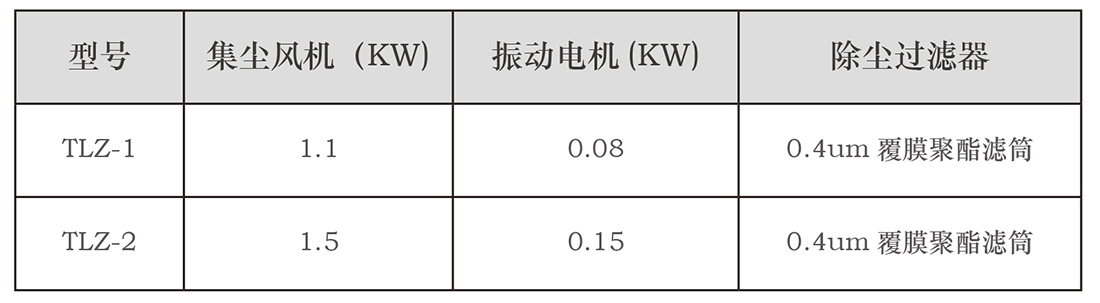 无尘投料站1-2.jpg